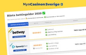 bästa bettingsidor